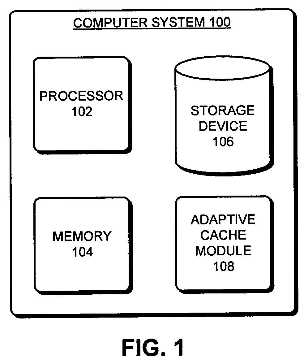 Method and apparatus for performing caching in a file system