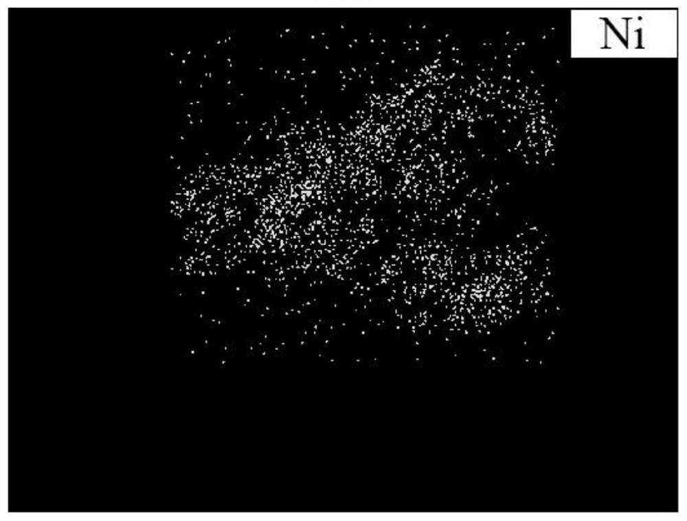 La modified Ni/Al2O3 catalyst, preparation method and application