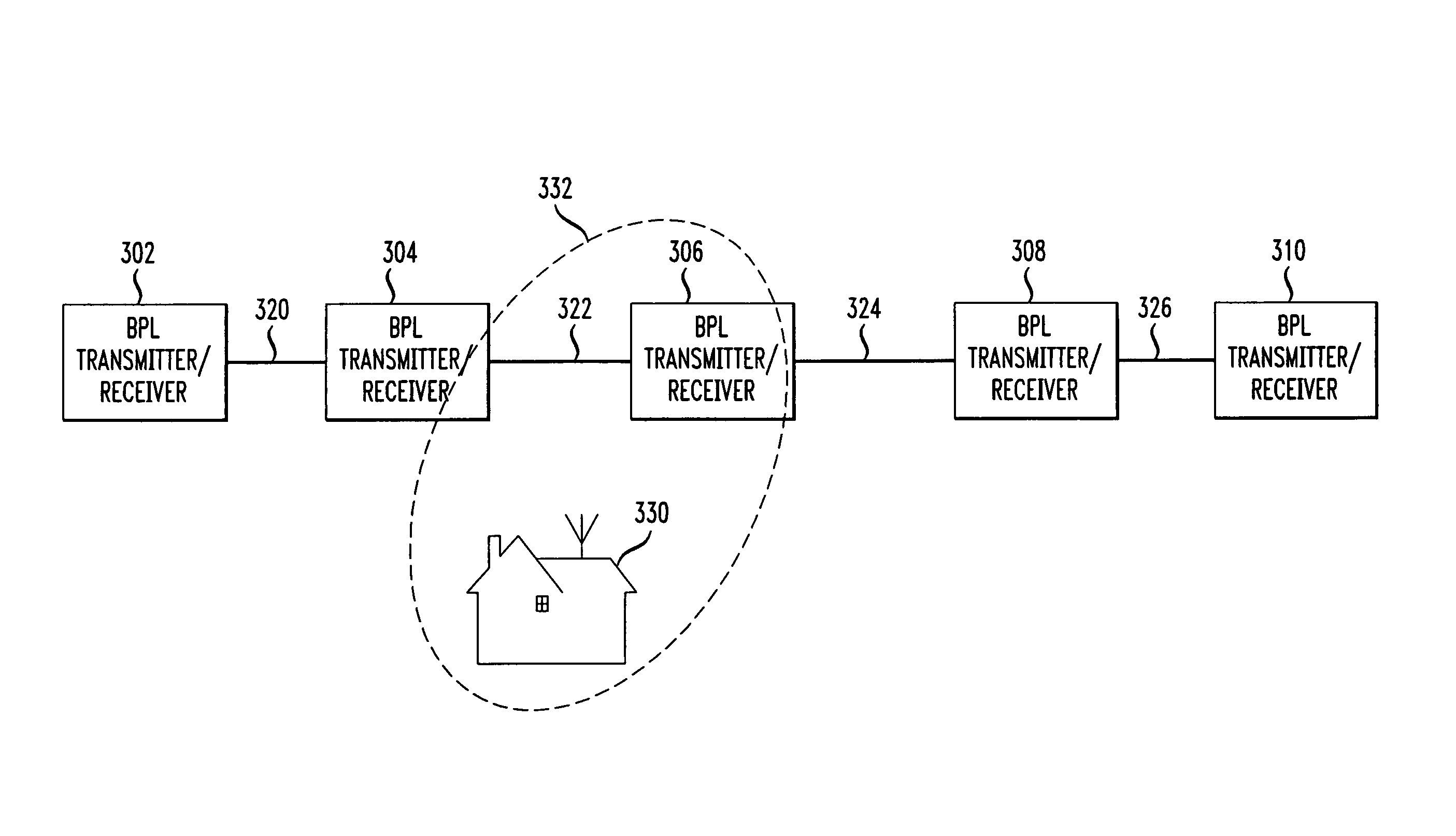 Interference control in a broadband powerline communication system