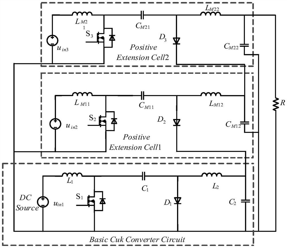 Multi-input high-reliability Cuk DC-DC converter