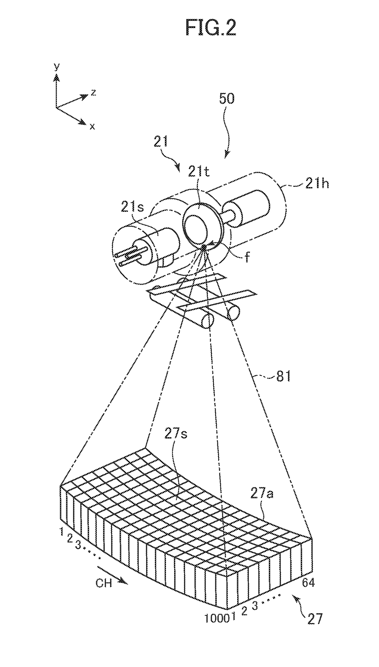 Radiographic imaging apparatus and imaging method