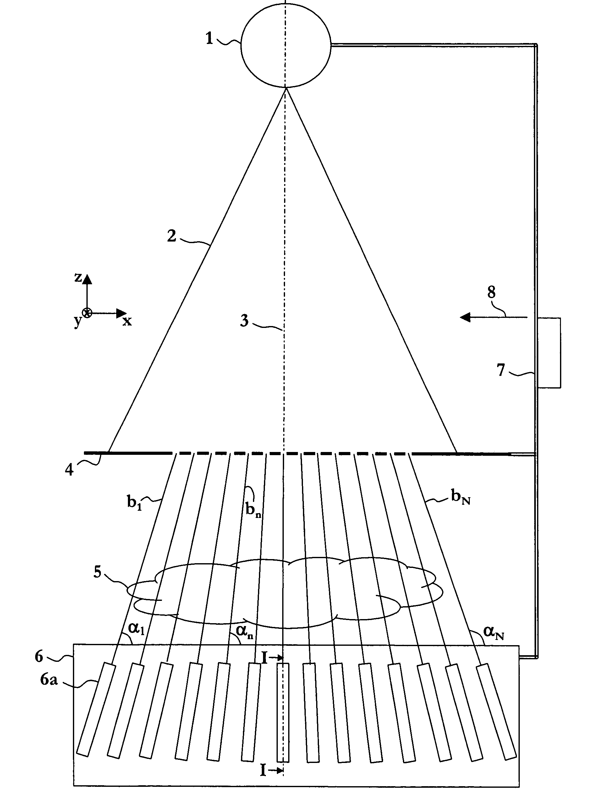 Scanning-based detection of ionizing radiation for tomosynthesis