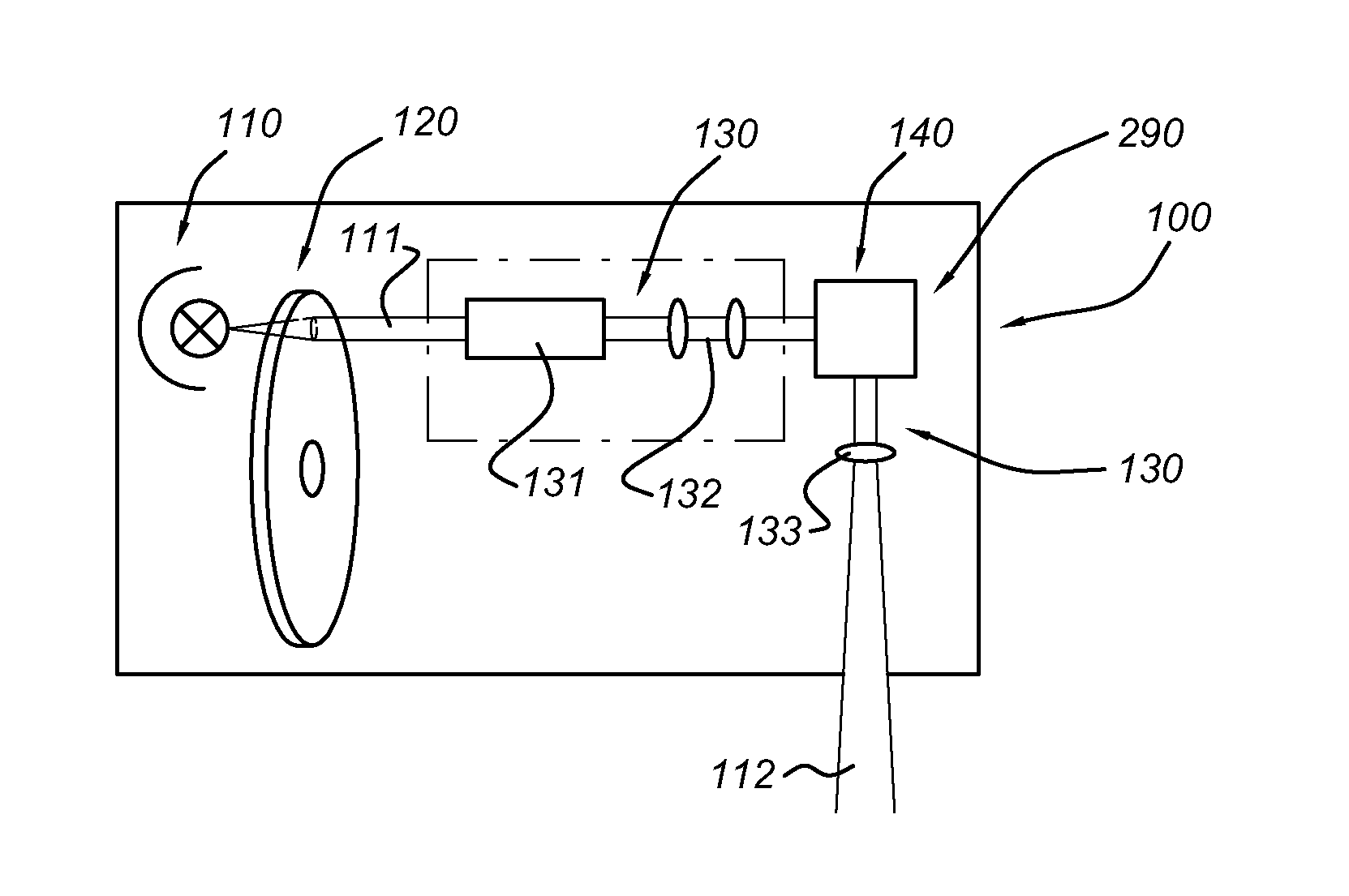 Projection system comprising a solid state light source and a luminsecent material