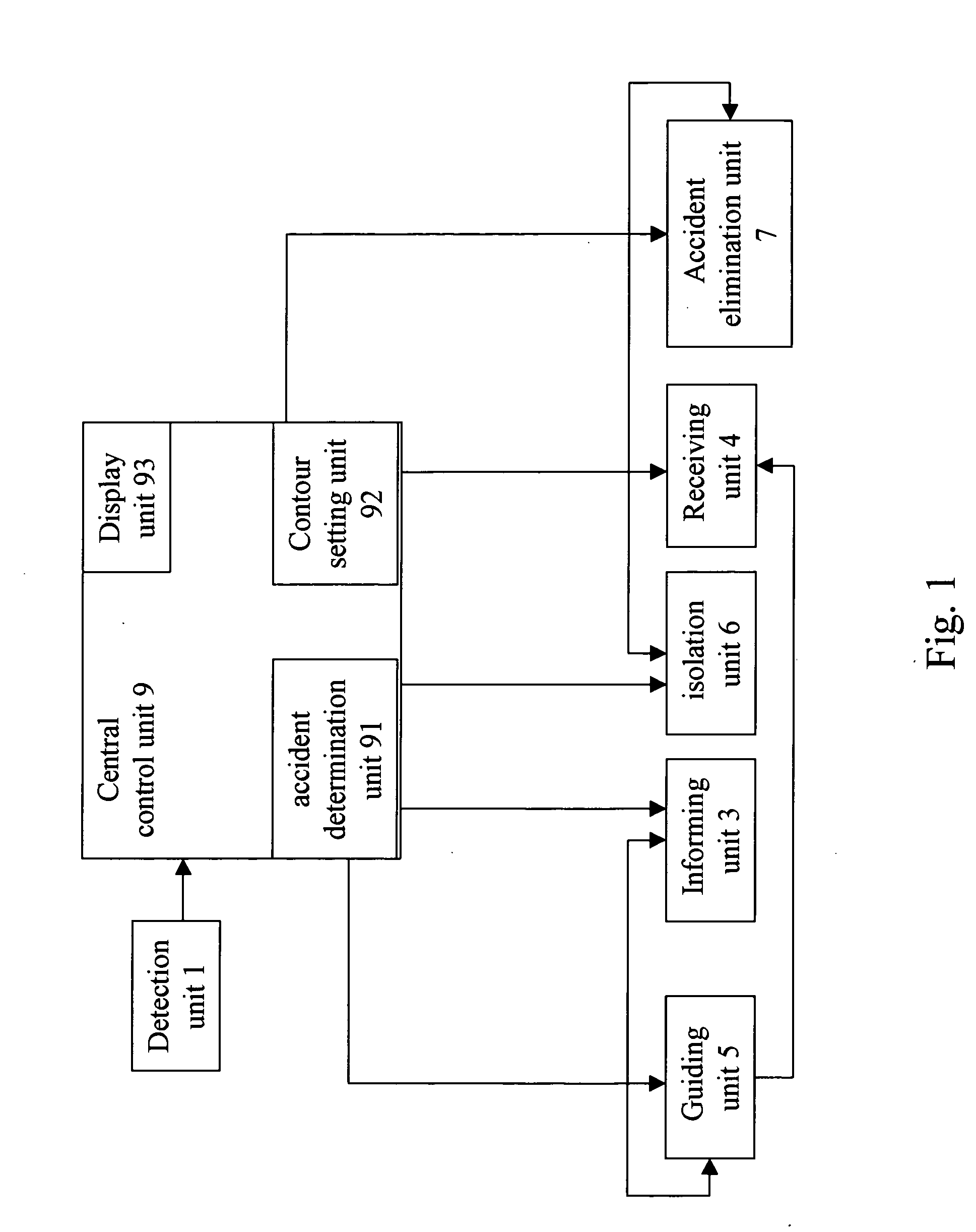 Emergency area confinement and safety system and the method using the same