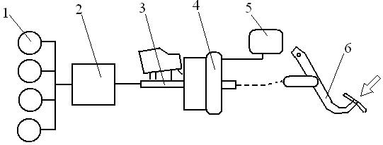 Braking system with redundancy design and control method