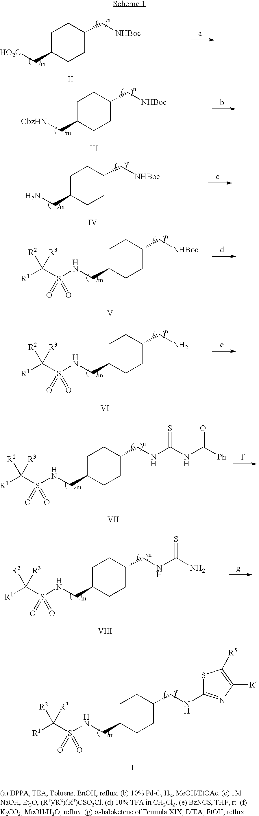 Halogenated sulfonamide derivatives