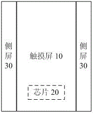 Intelligent terminal, and control method and system of intelligent terminal