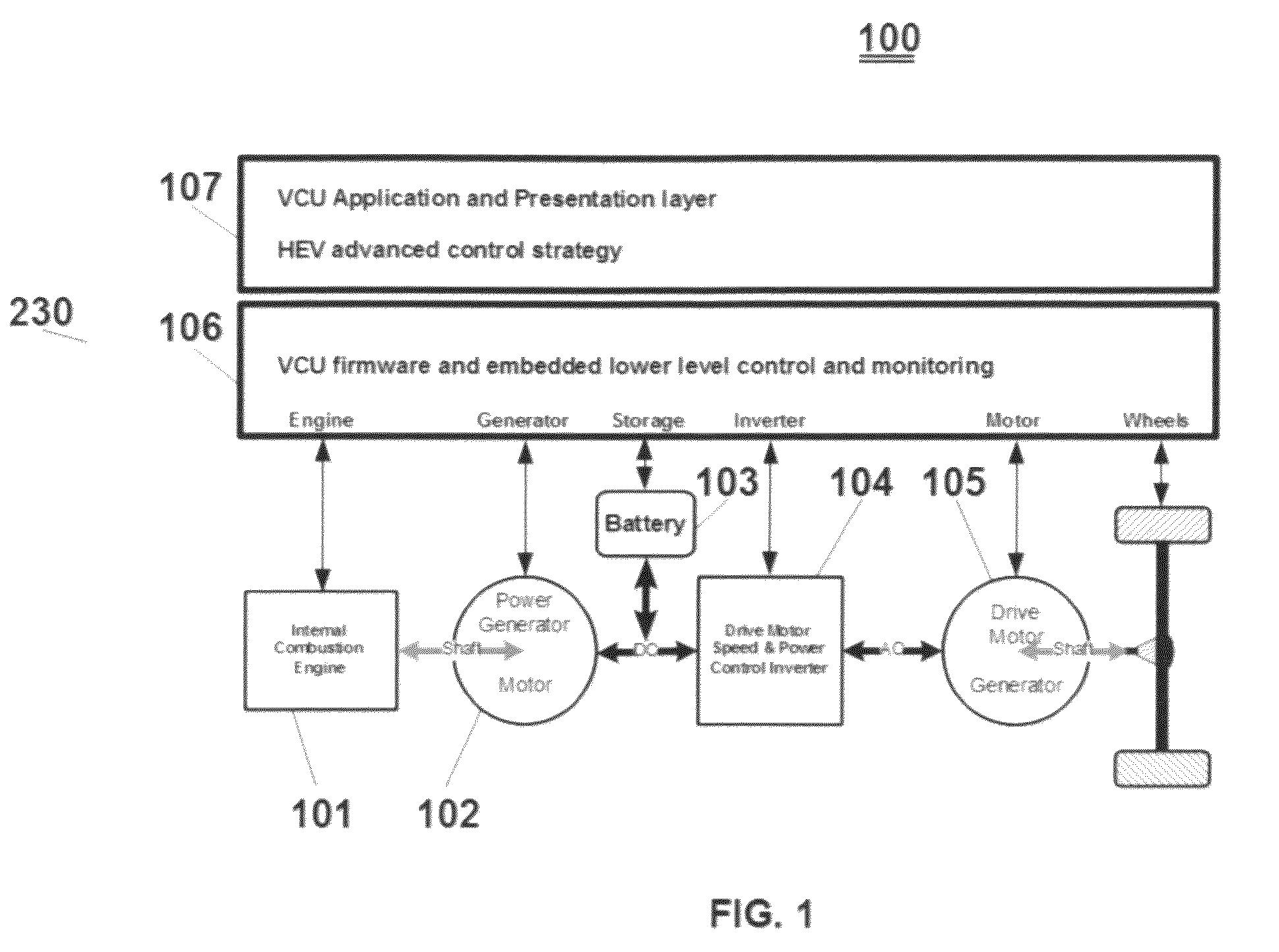 Method and apparatus for a vehicle control unit (VCU), using current and historical instantaneous power usage data, to determine optimum power settings for a hybrid electric drive system