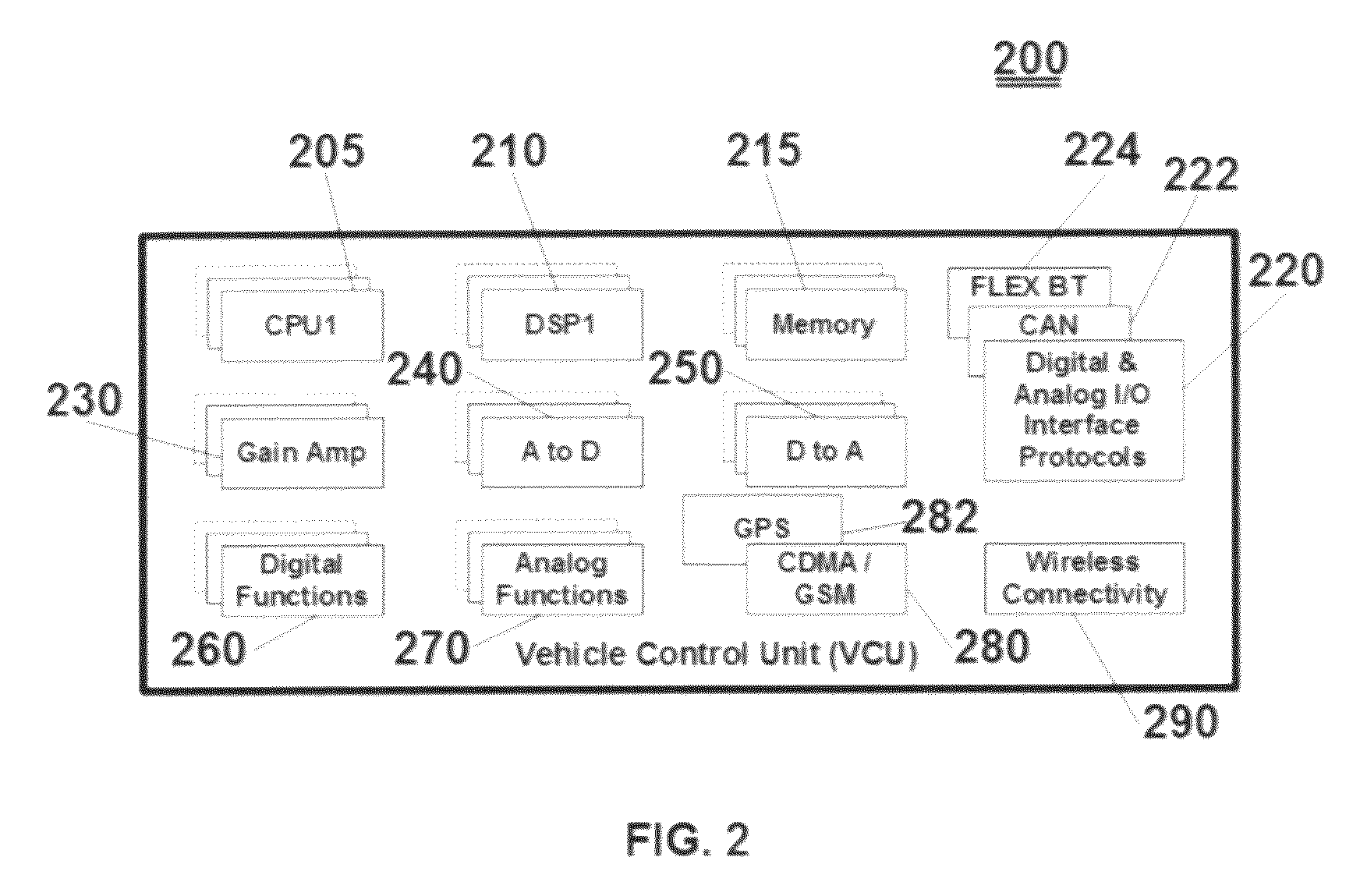 Method and apparatus for a vehicle control unit (VCU), using current and historical instantaneous power usage data, to determine optimum power settings for a hybrid electric drive system