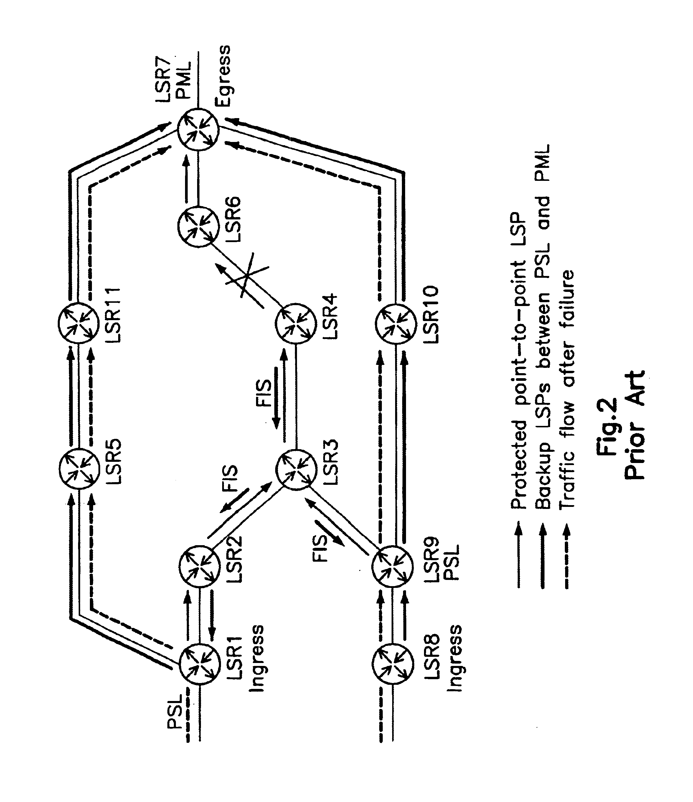 Method for high speed rerouting in multi protocol label switching network