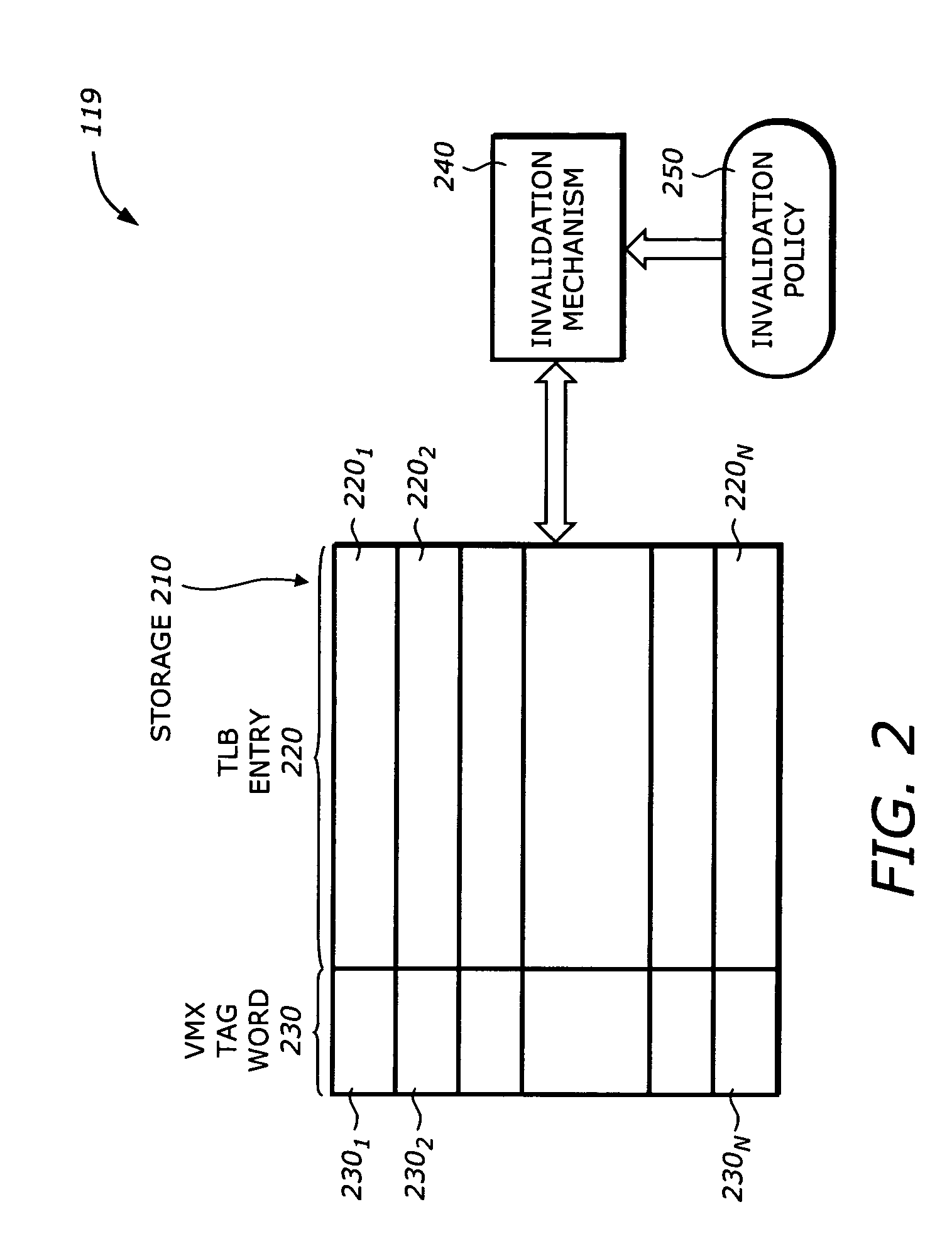 Invalidating translation lookaside buffer entries in a virtual machine (VM) system