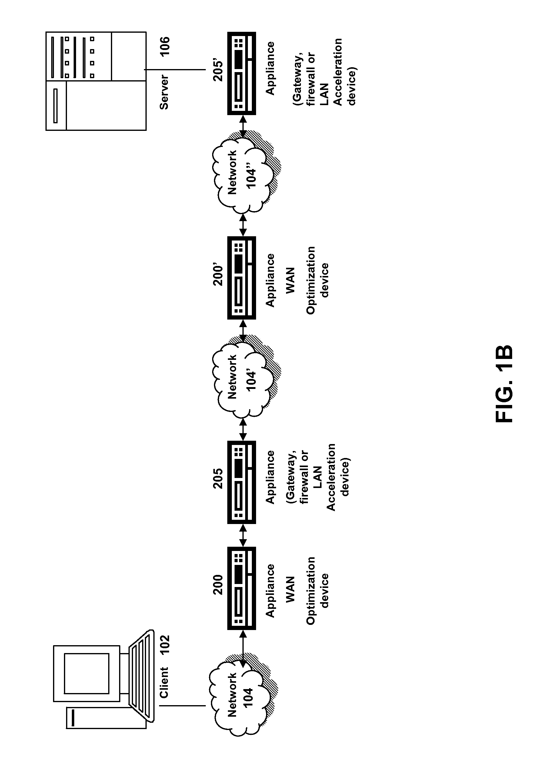 Systems and methods for identifying long matches of data in a compression history