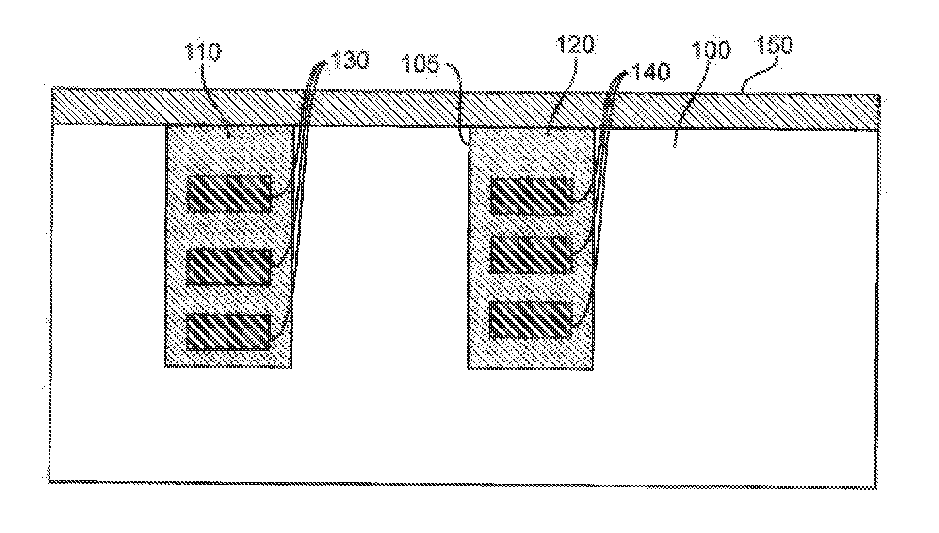 Method and structure to reduce fet threshold voltage shift due to oxygen diffusion