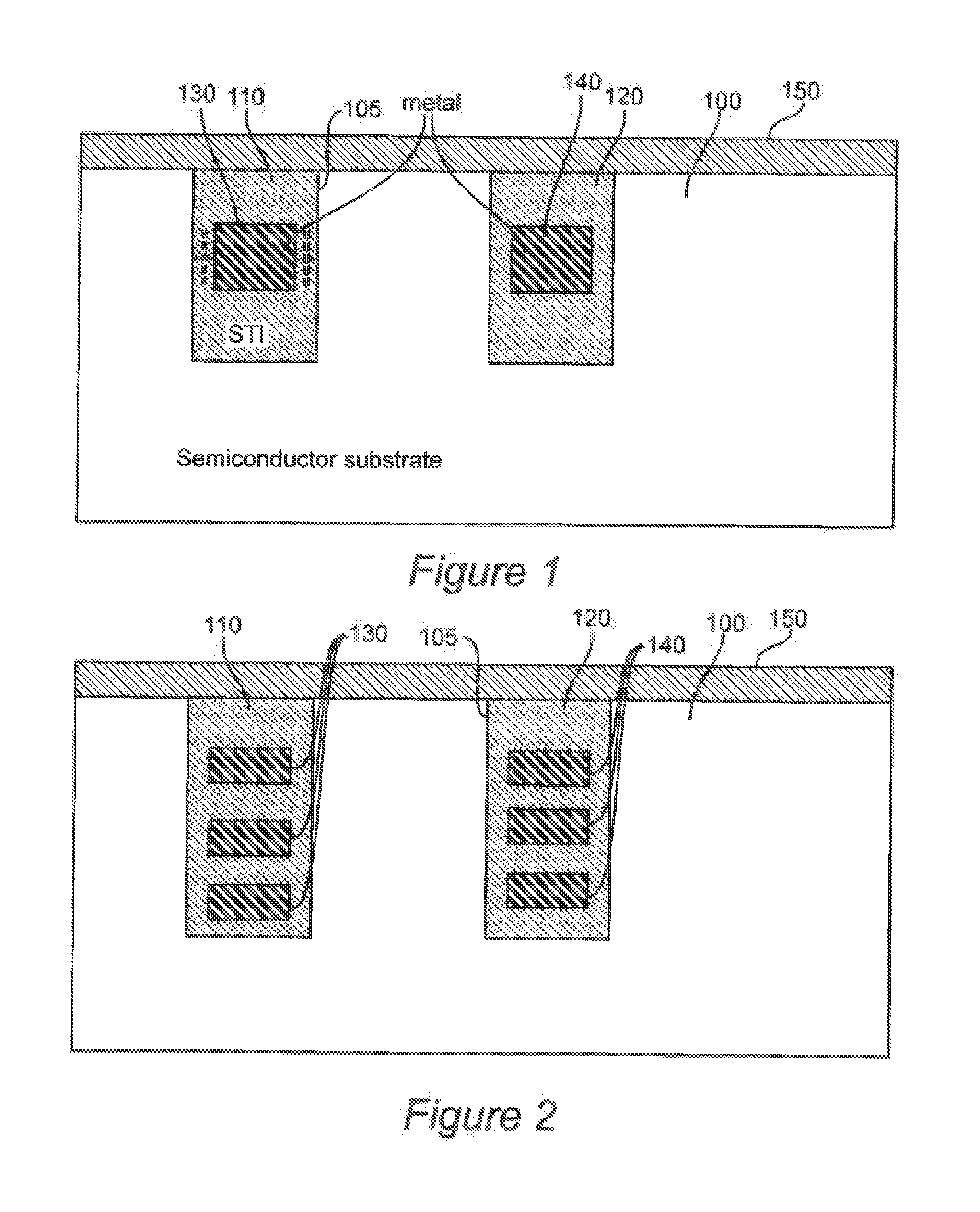 Method and structure to reduce fet threshold voltage shift due to oxygen diffusion