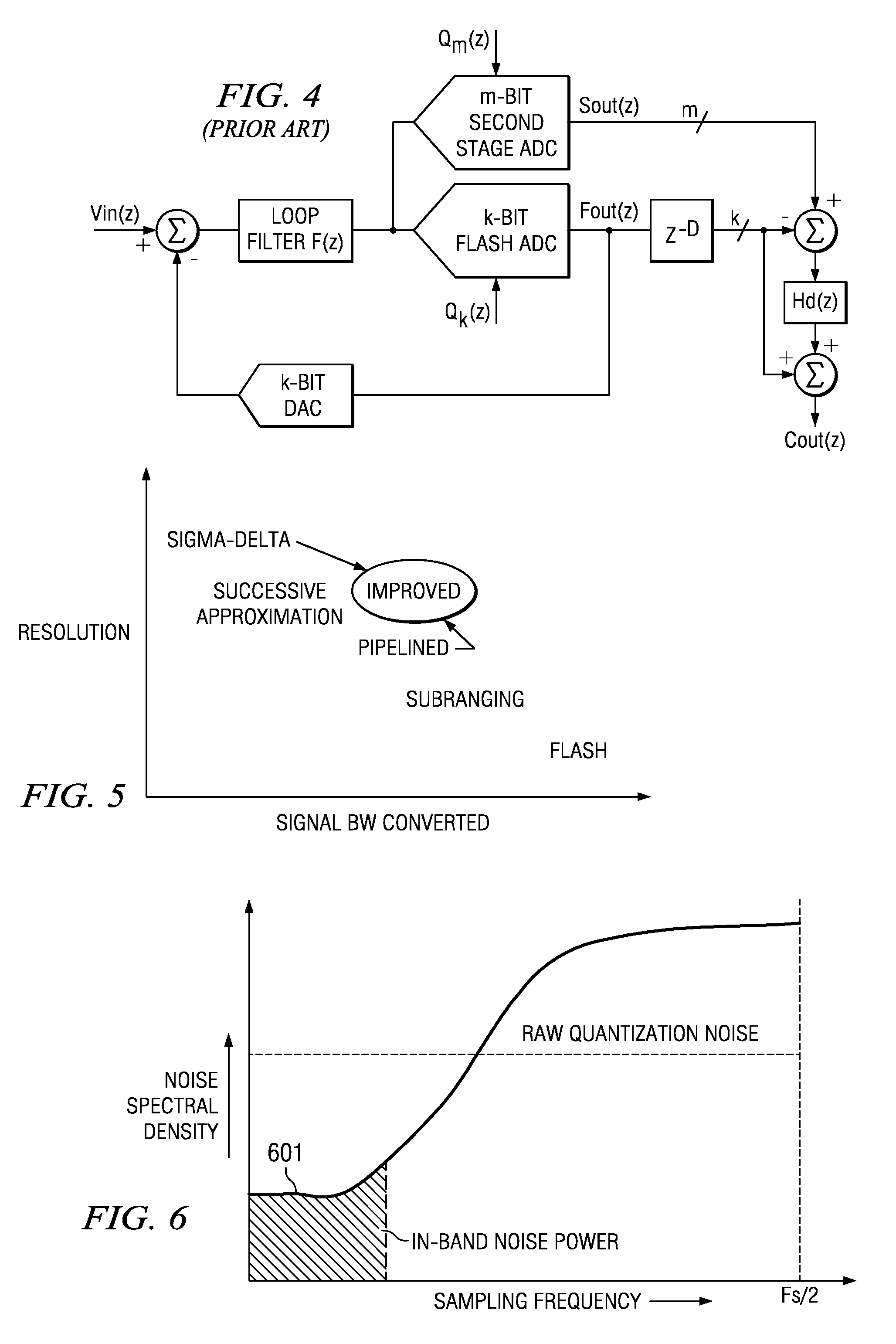 Delta-sigma analog-to-digital converter with pipelined multi-bit quantization