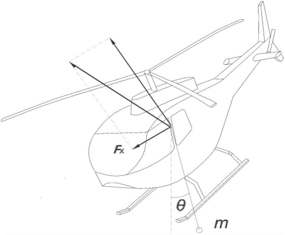 Time varying division method applied to stabilization of swinging angle of hanging load of helicopter
