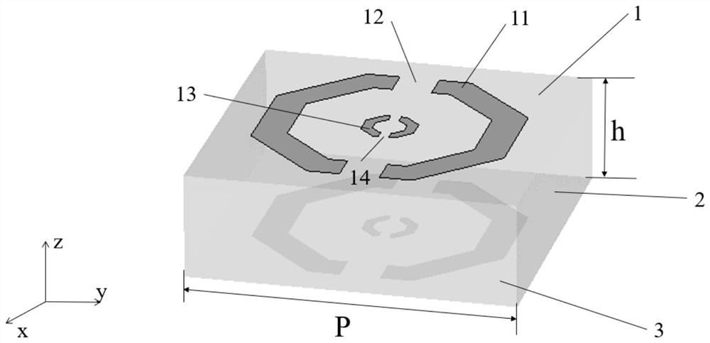 Circular polarization transmission array antenna unit based on rotation phase modulation method