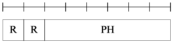 A method for reporting power headroom and a macro base station