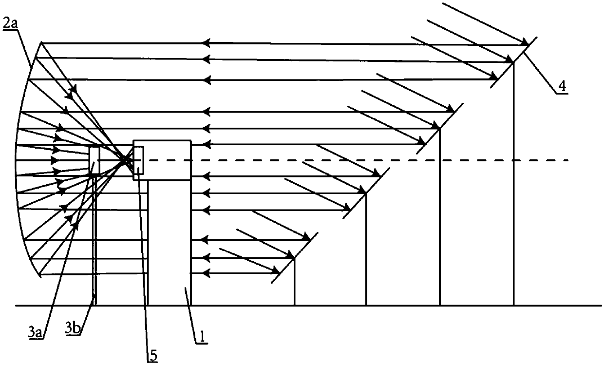 Molten salt heat absorber heat efficiency test system and test method