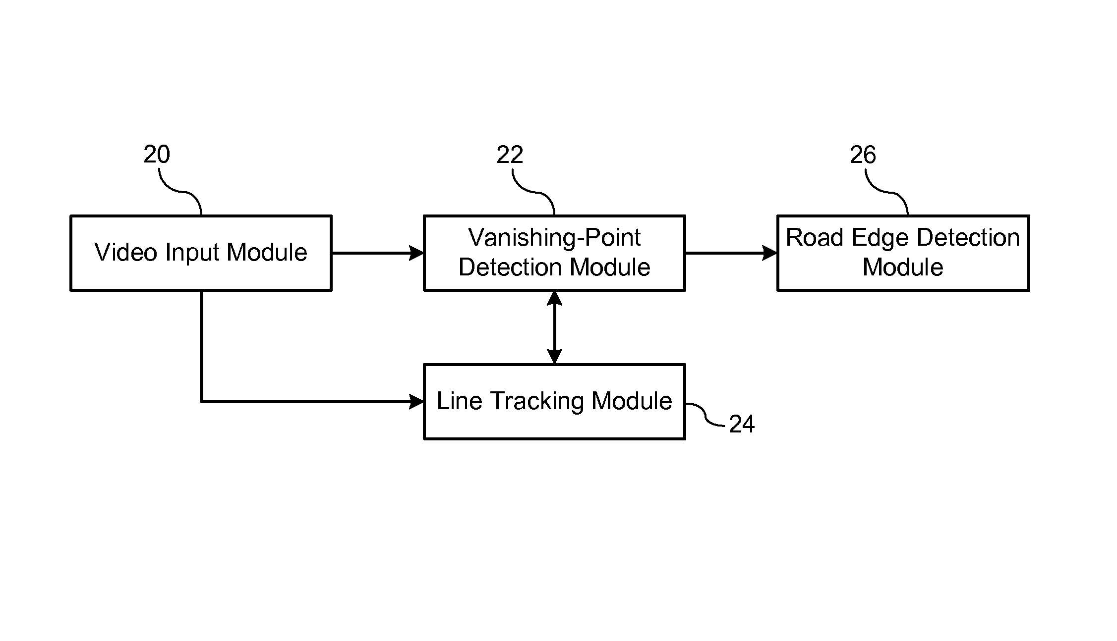 Road structure detection and tracking