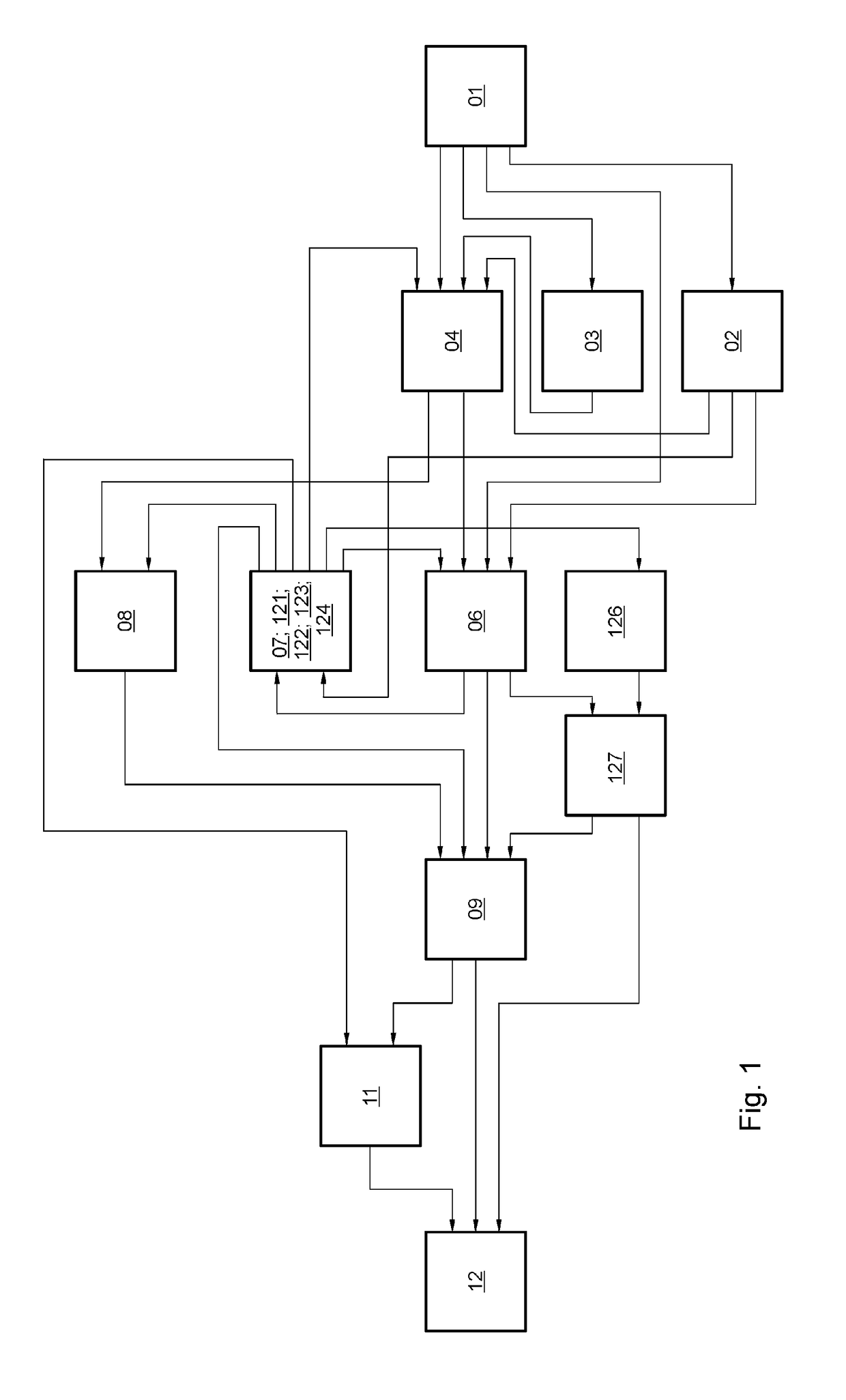 Printing press assembly having a plurality of processing stations for processing sheets and method for operating the printing press assembly