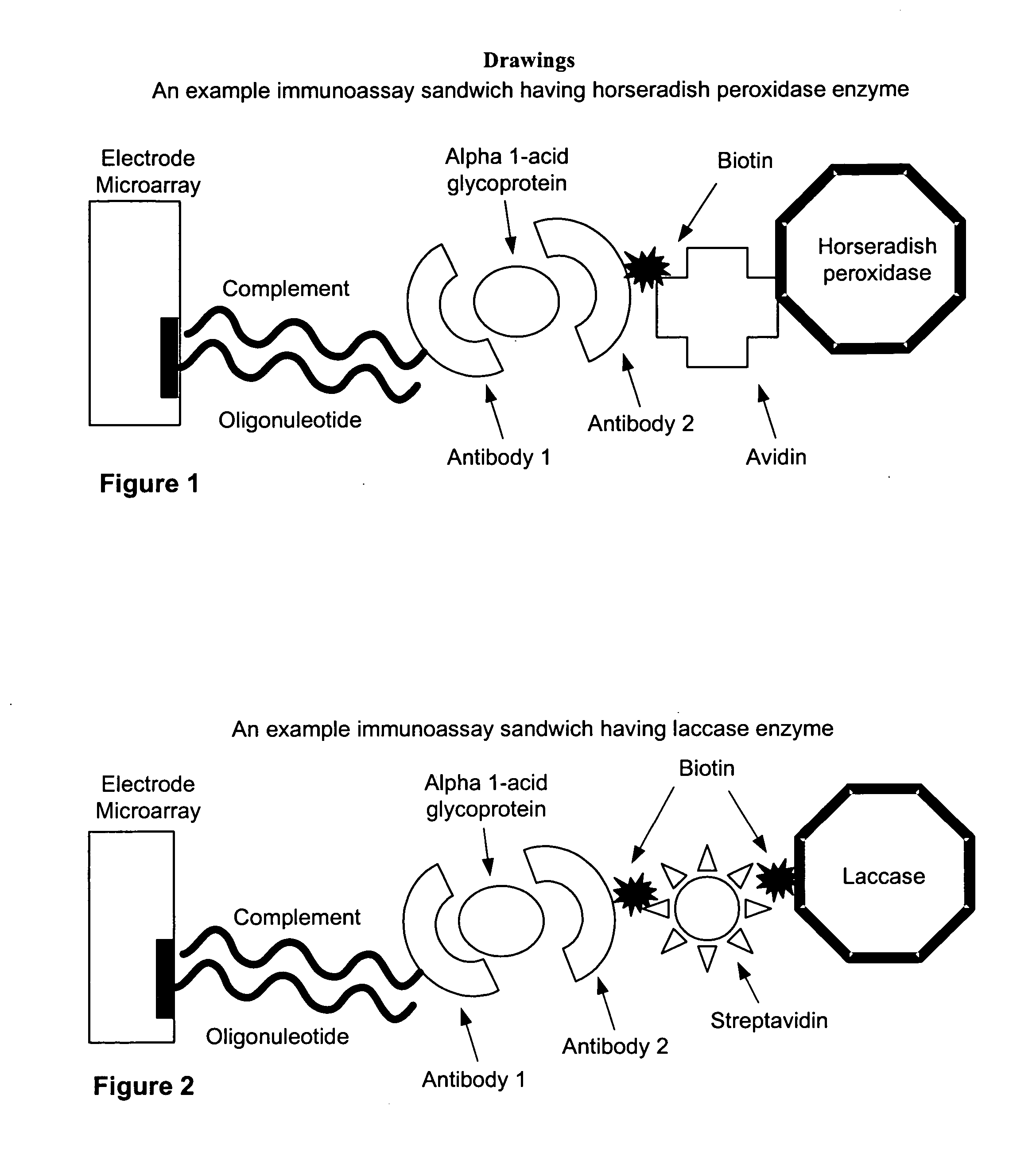 Process and apparatus for measuring binding events on a microarray of electrodes