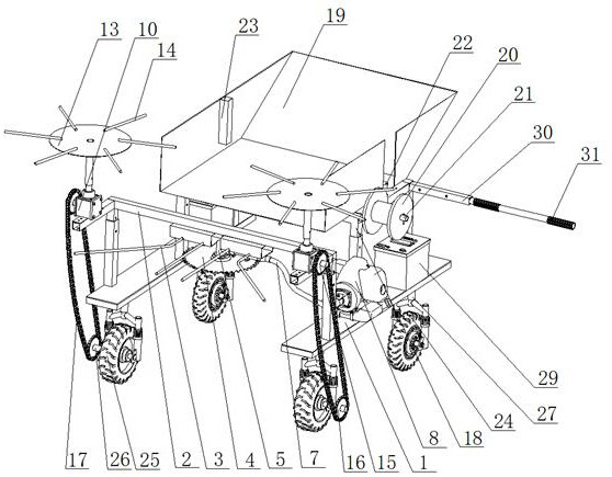 A hand-push shrub pruning machine