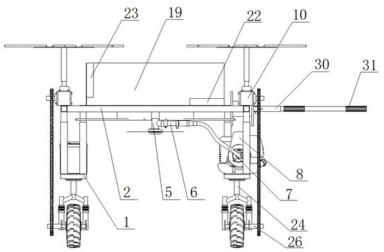 A hand-push shrub pruning machine