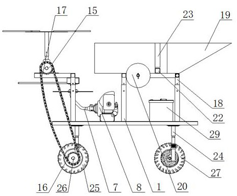 A hand-push shrub pruning machine