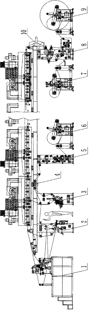 Thin film coating machine