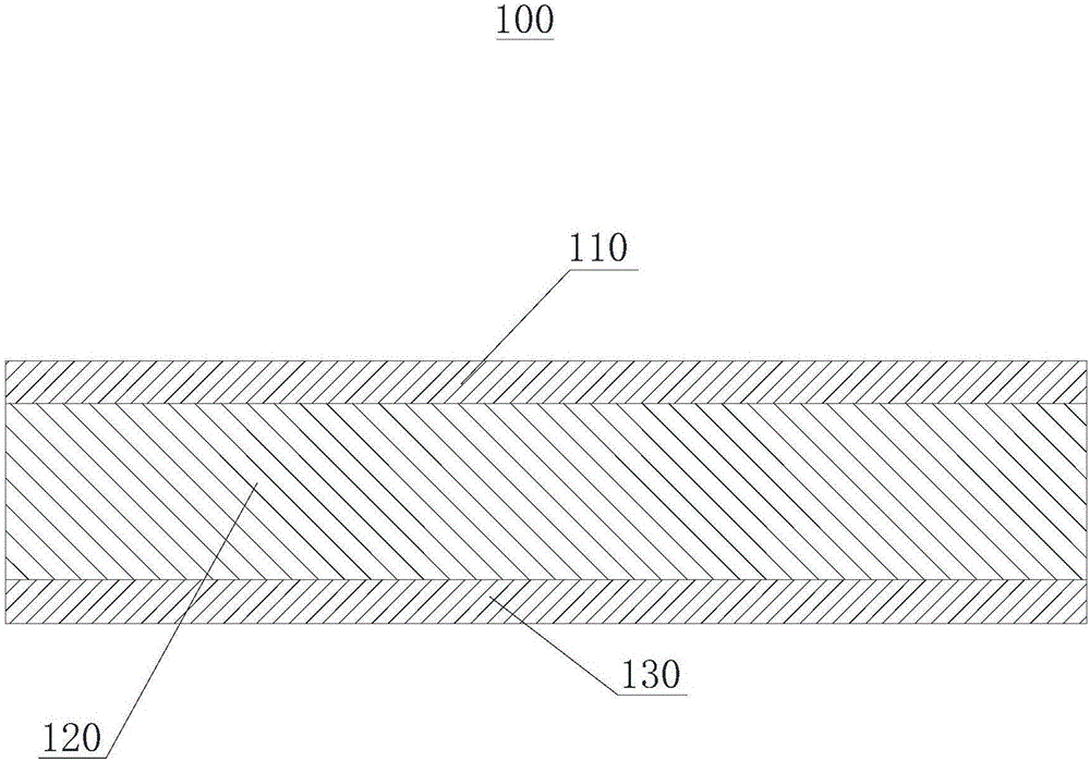 Composite plastic sheet and making method thereof