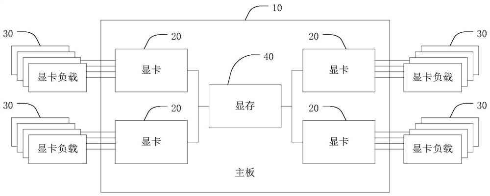 Image processing server and ultra-high resolution display system having same