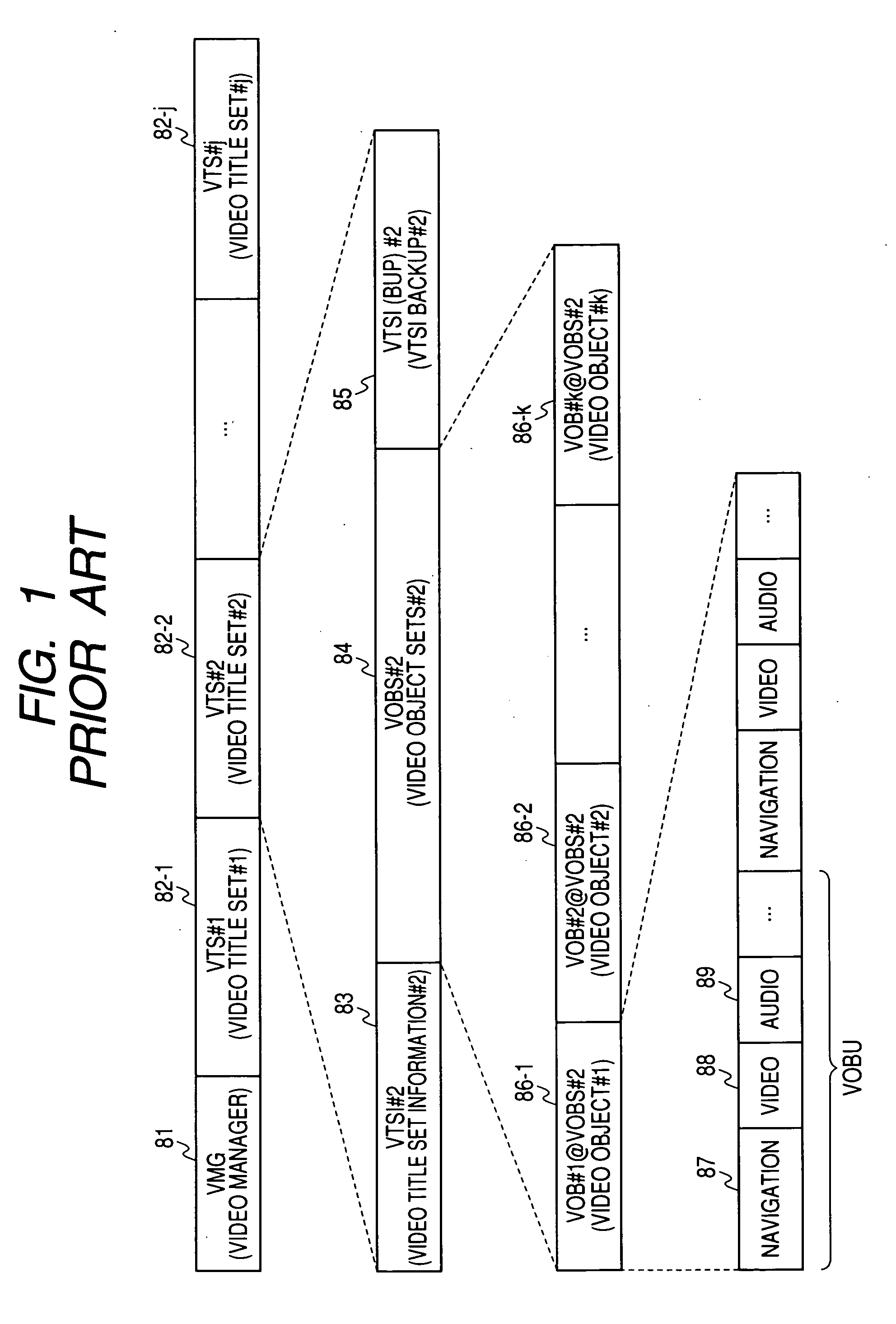 Method and apparatus for recording data on a recording disc, and method and apparatus for restoring data recorded on a recording disc