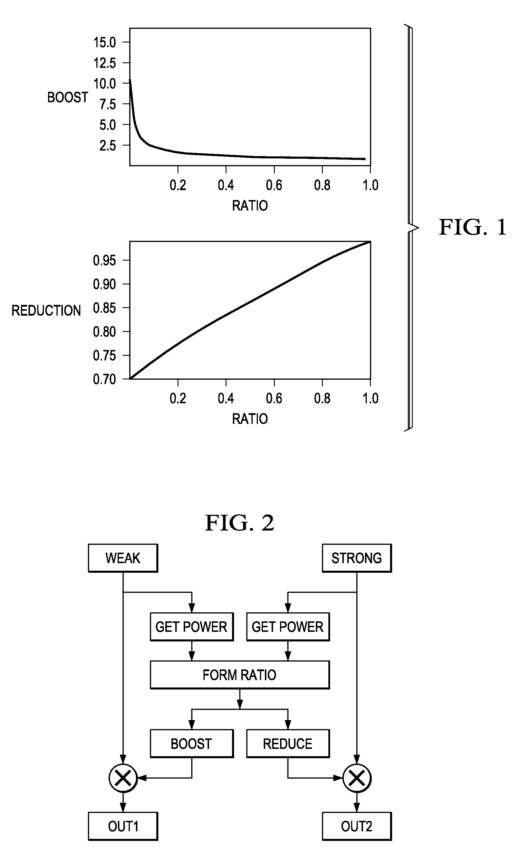 Rebalancing of audio