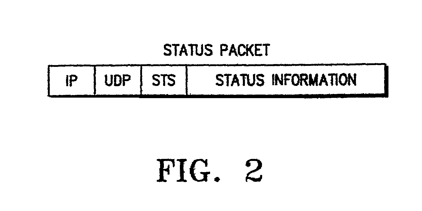 System and method for notifying a user of the status of other mobile terminals