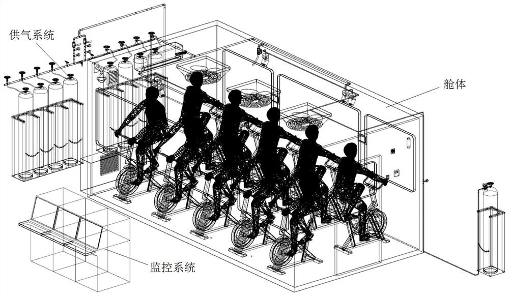 A method and system for pre-acclimation training in normal pressure and hypoxia