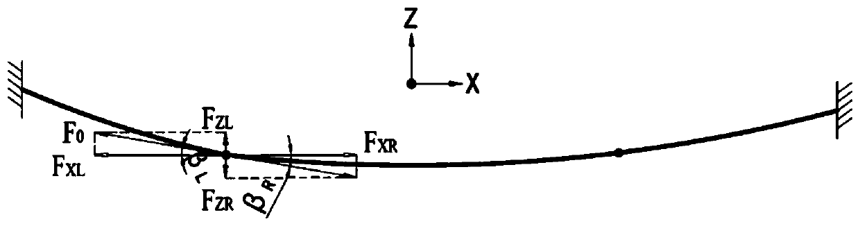 Side span shape finding method adopting resultant force control in horizontal plane