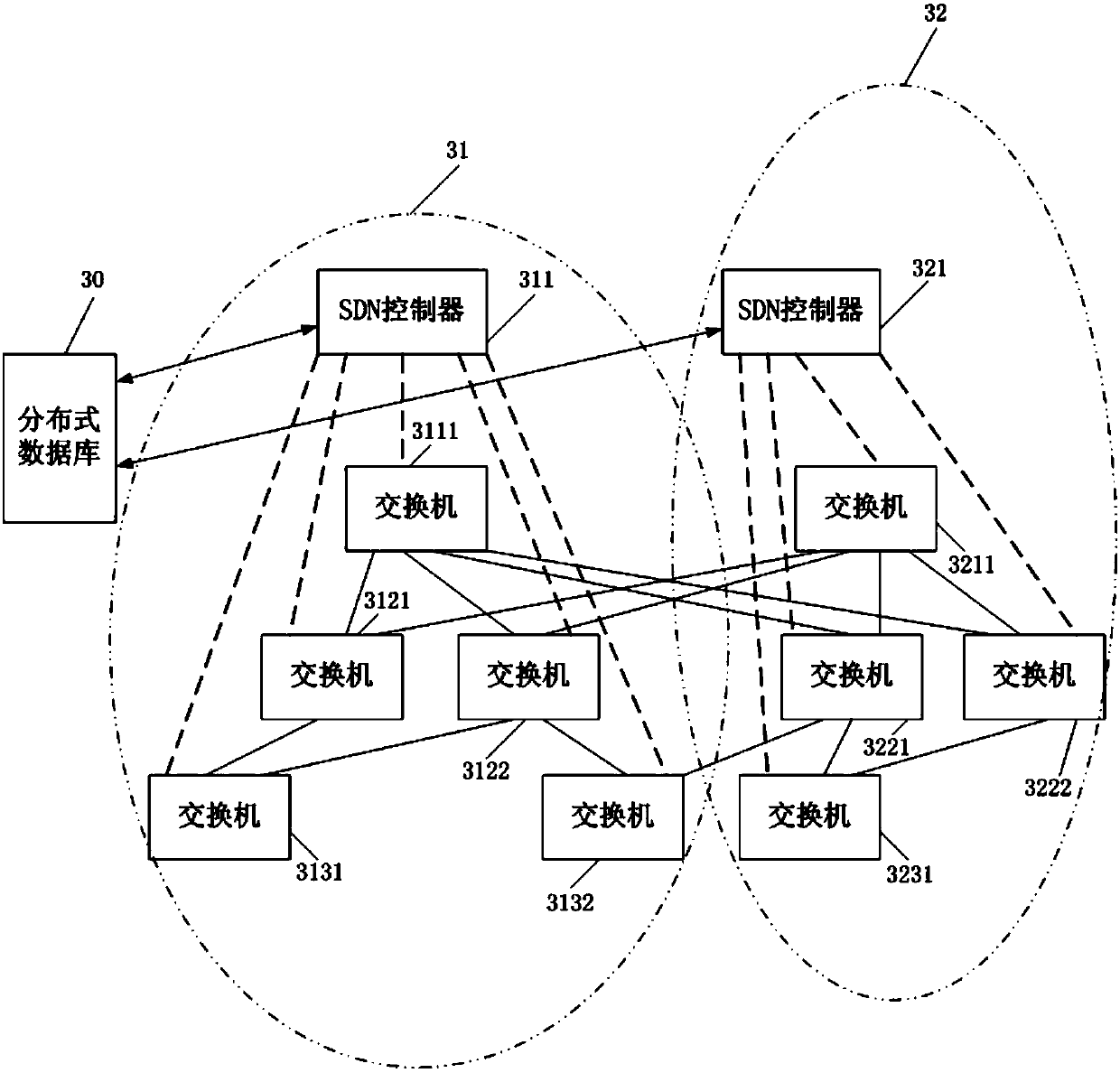 Network management method and device, electronic equipment and storage medium