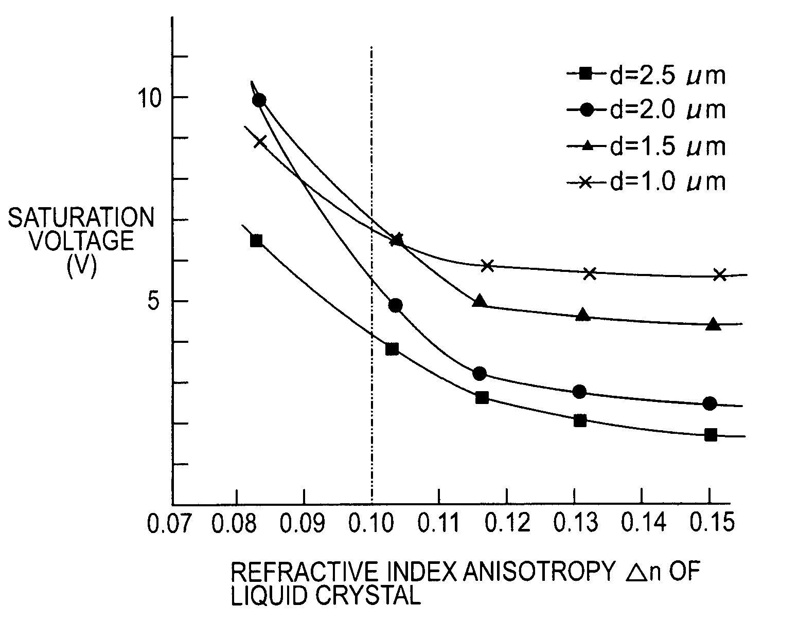 Reflex liquid crystal display device, display apparatus, projection optical system, and projection display system