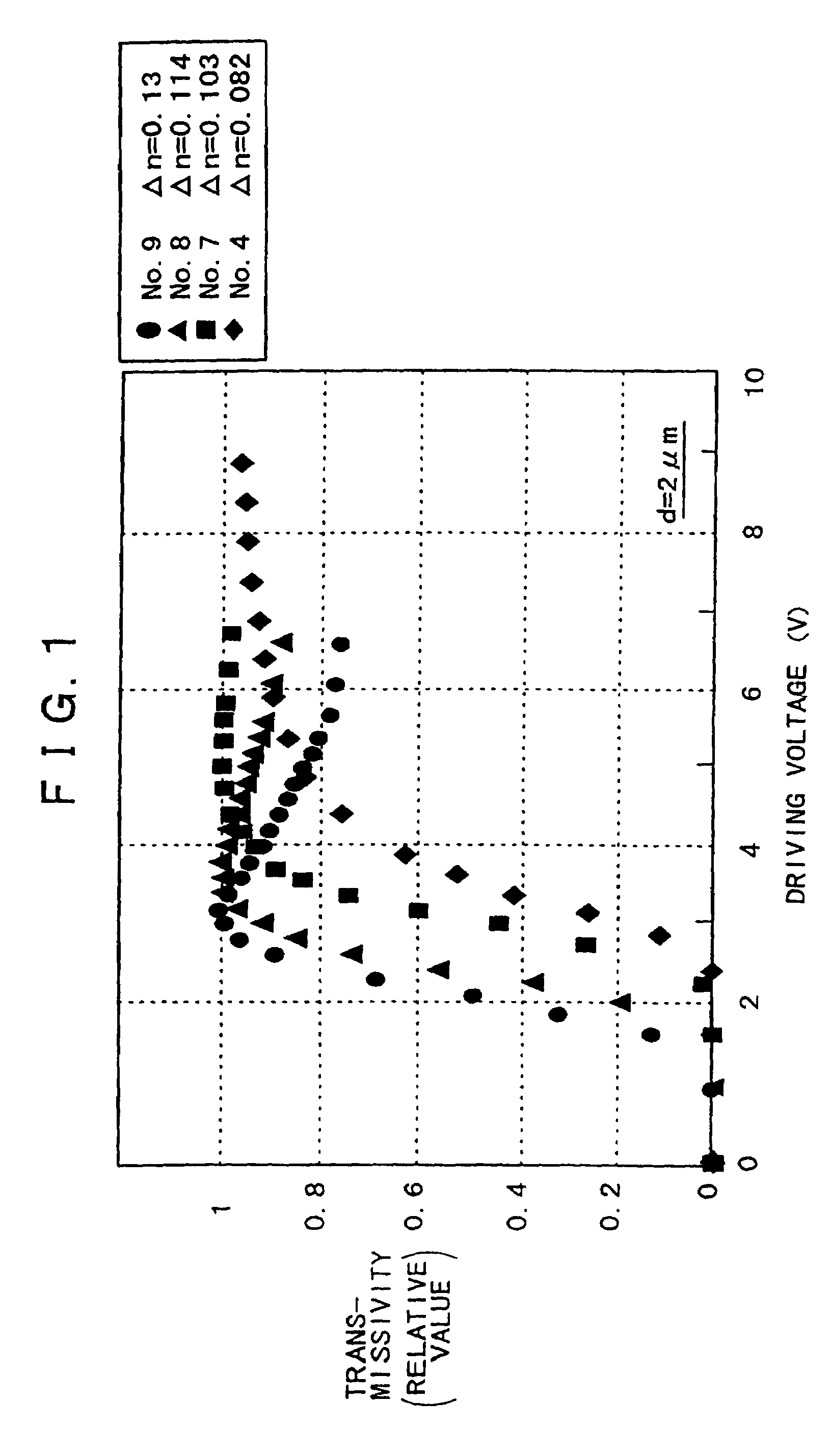 Reflex liquid crystal display device, display apparatus, projection optical system, and projection display system