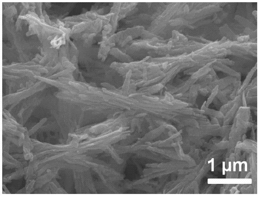 Ruthenium dioxide quantum dot modified vanadium pentoxide nano material as well as preparation method and application of material