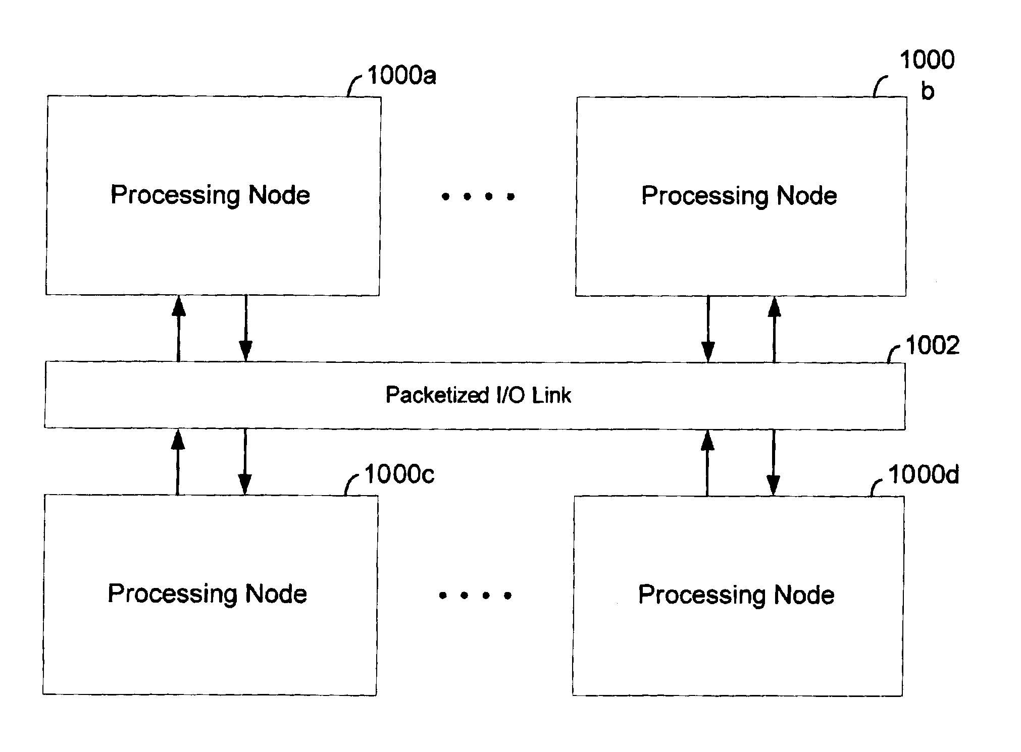 Scalable cache coherent distributed shared memory processing system