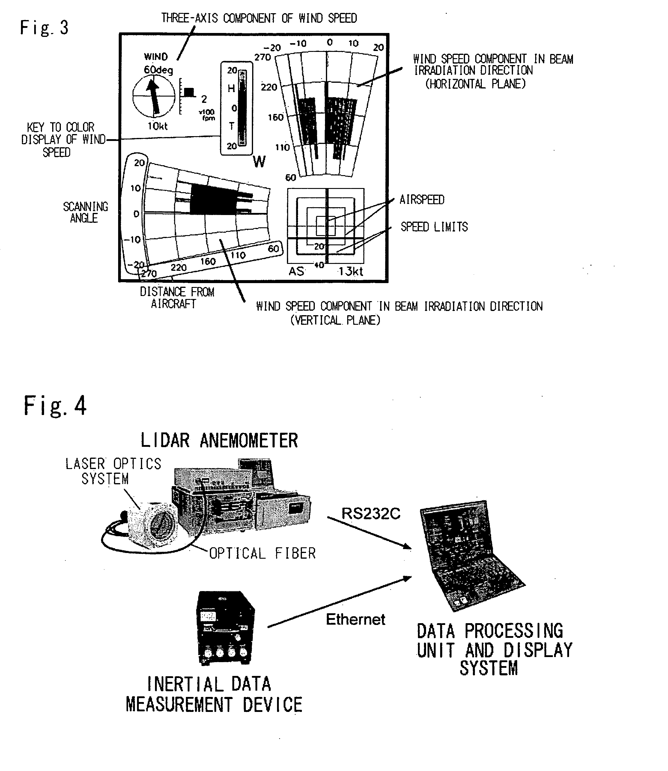 Airspeed / wind speed measurement device for aircraft, and display device for same