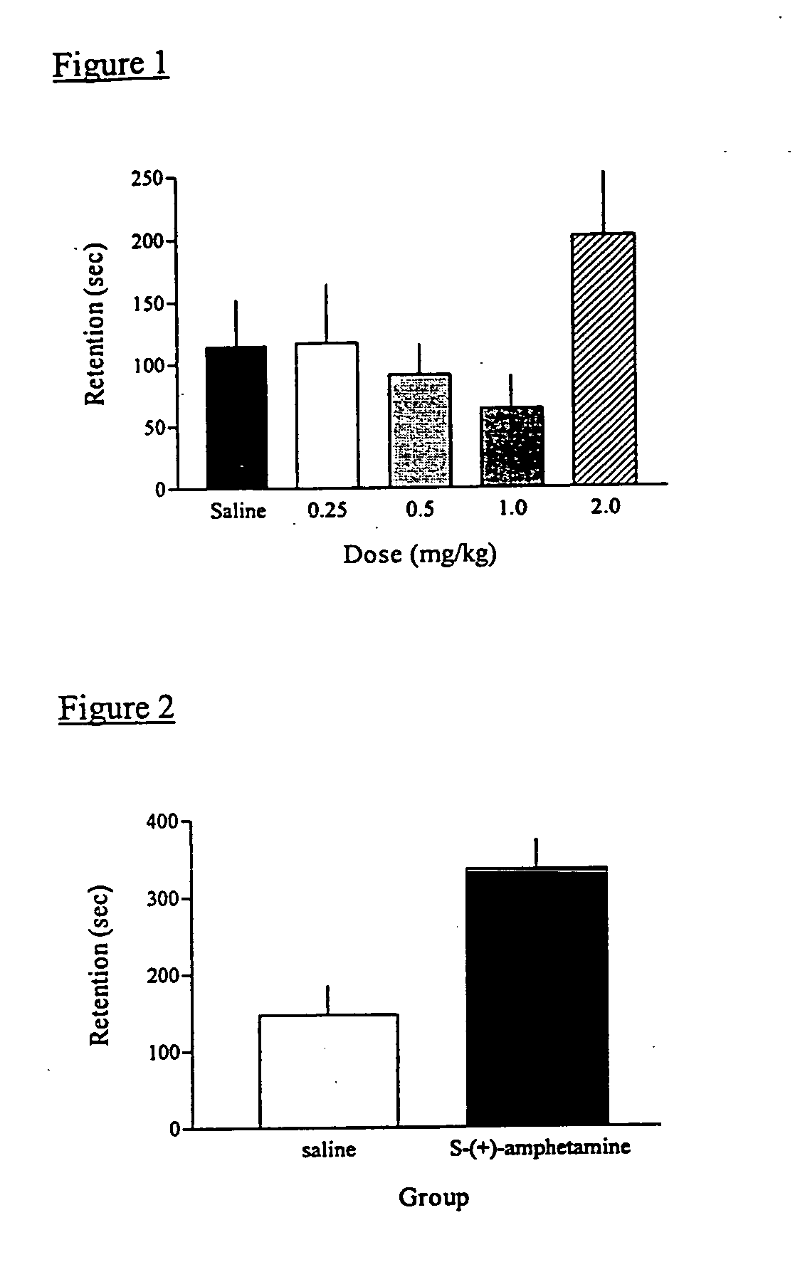 Methods and compositions for regulating memory consolidation