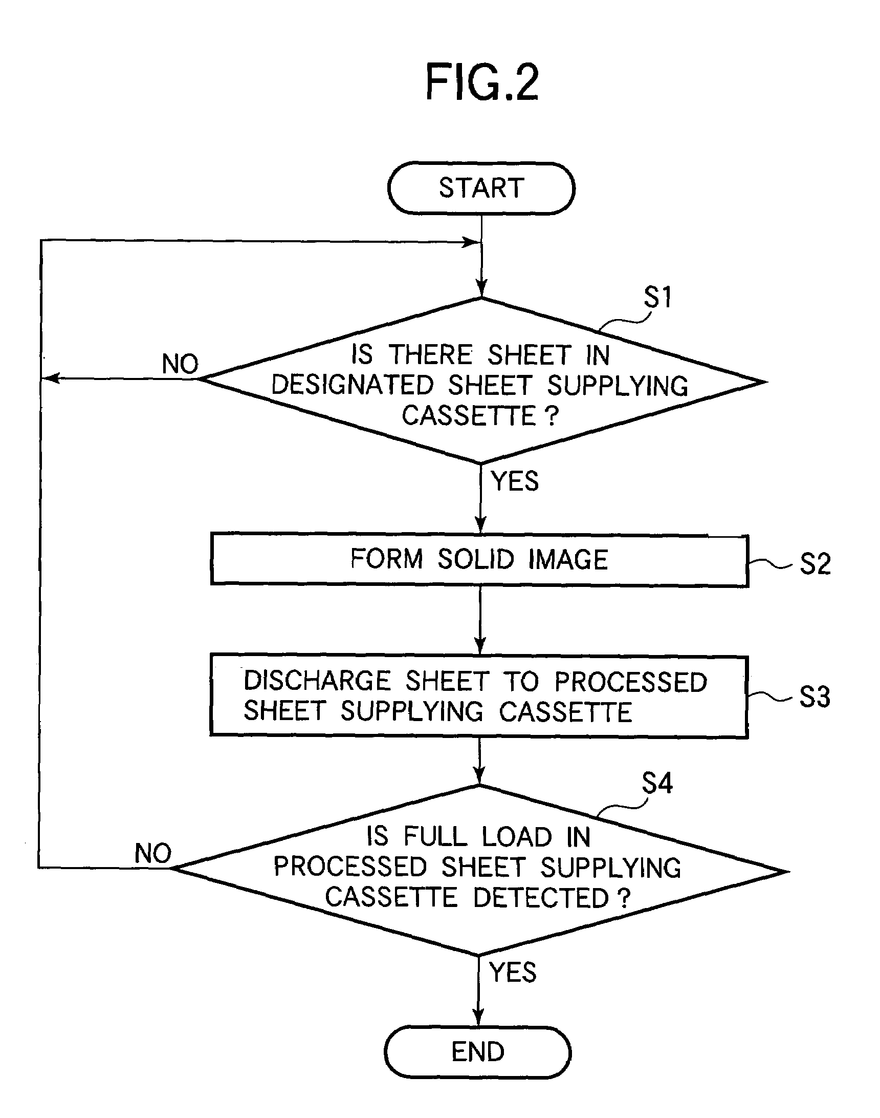 Image forming apparatus with a toner image forming device