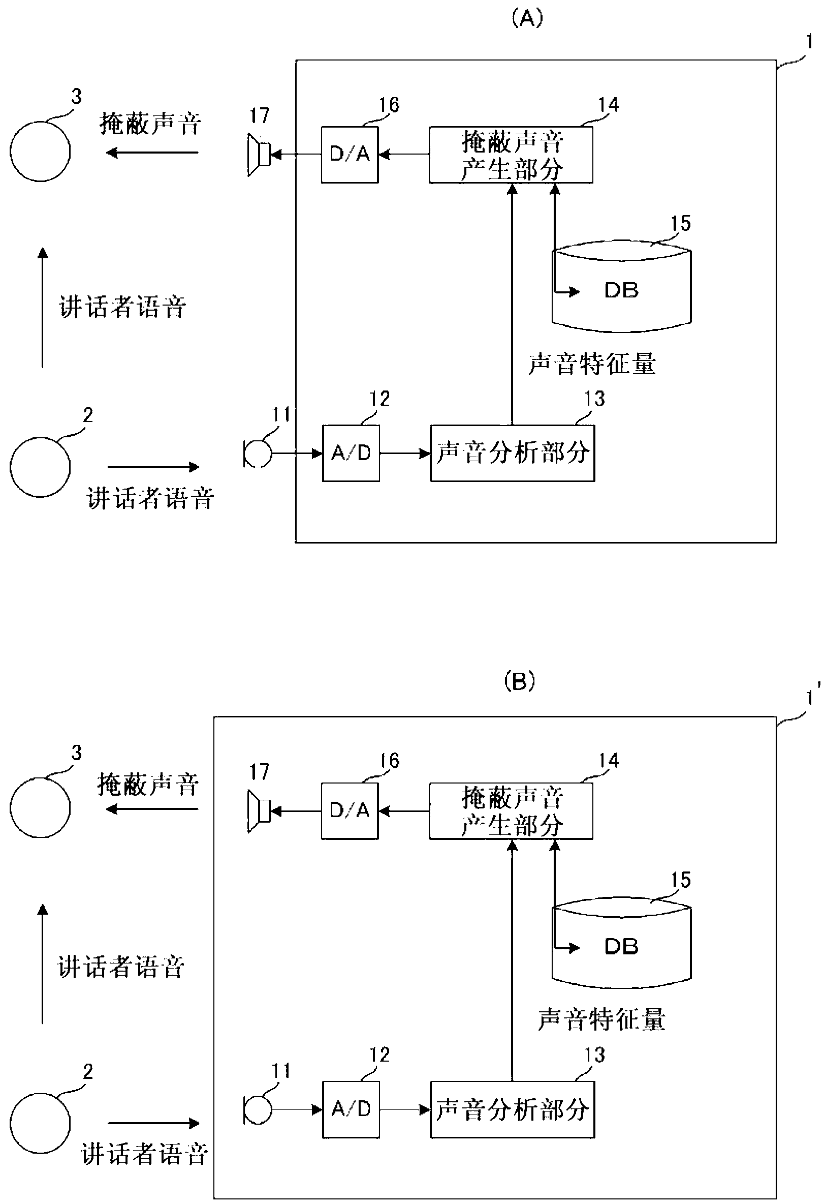 Voice processor and voice processing method