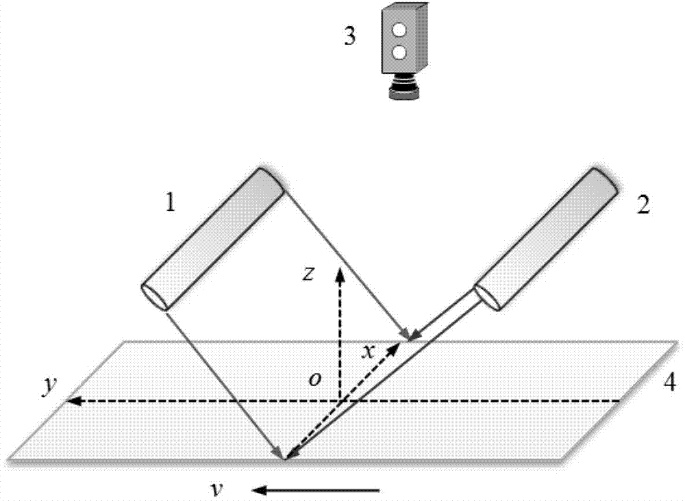 On-line detection method of small defect on metal plate strip surface