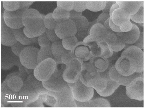 Molecular sieve core-mesoporous organosilicon hollow shell hierarchical porous composite material and preparation method thereof