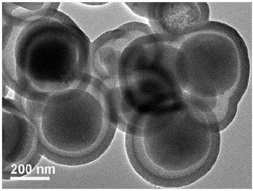 Molecular sieve core-mesoporous organosilicon hollow shell hierarchical porous composite material and preparation method thereof