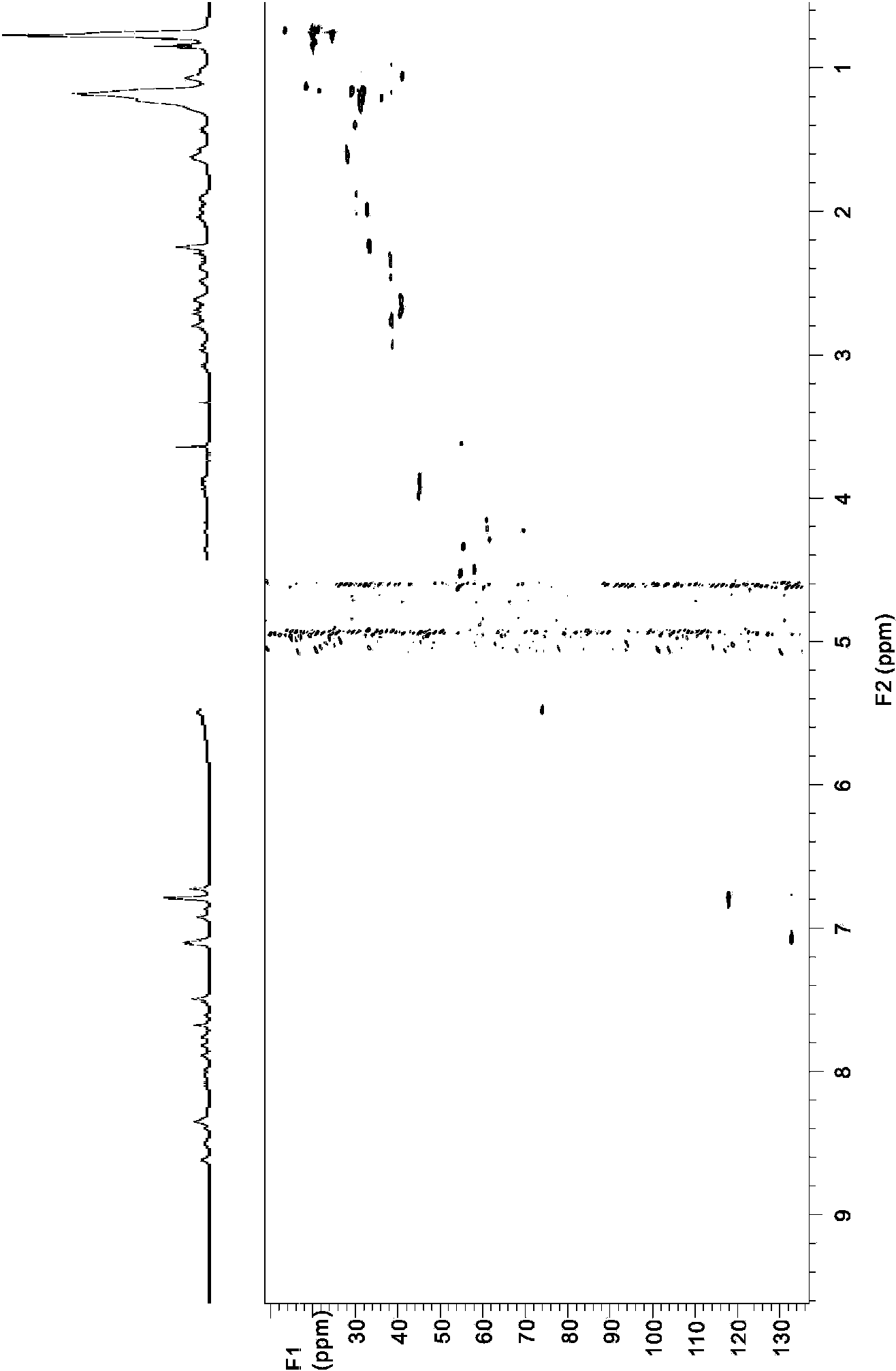 New cyclic lipopeptides locillomycin A, B and C and preparation method thereof